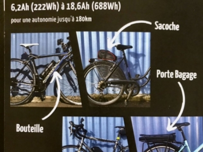 Les avantages du kit moteur roue arrière 